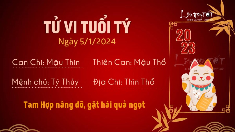 Tu vi hang ngay 5/1/2024 cua 12 con giap - Ty