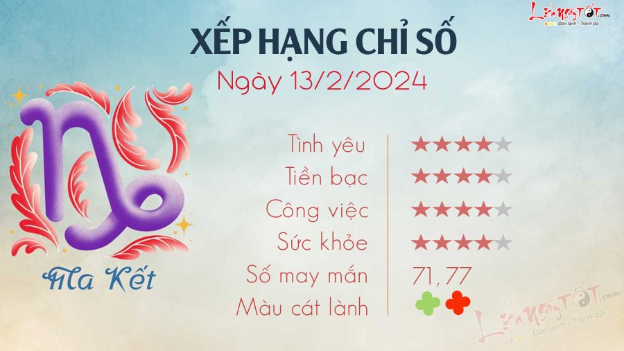 10 Tu vi hang ngay 13-2-2024 - Ma Ket