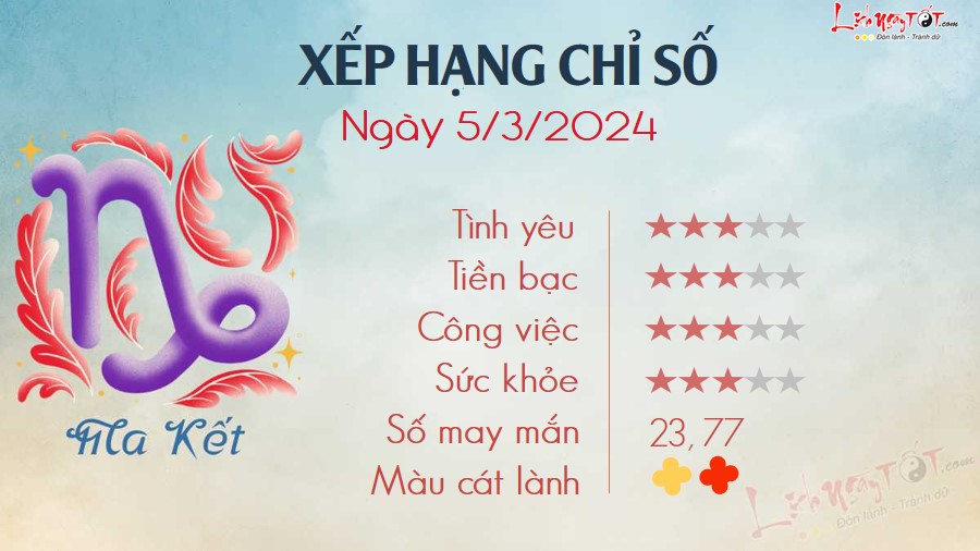 10 Tu vi hang ngay 5-3-2024 - Ma Ket