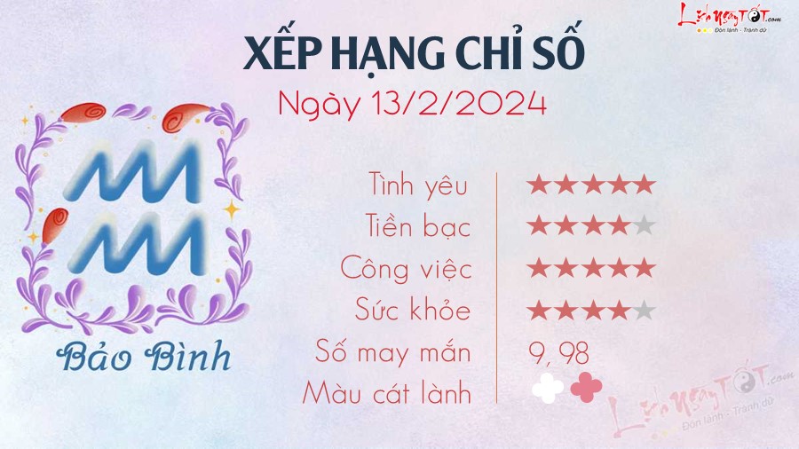 11 Tu vi hang ngay 13-2-2024 - Bao Binh