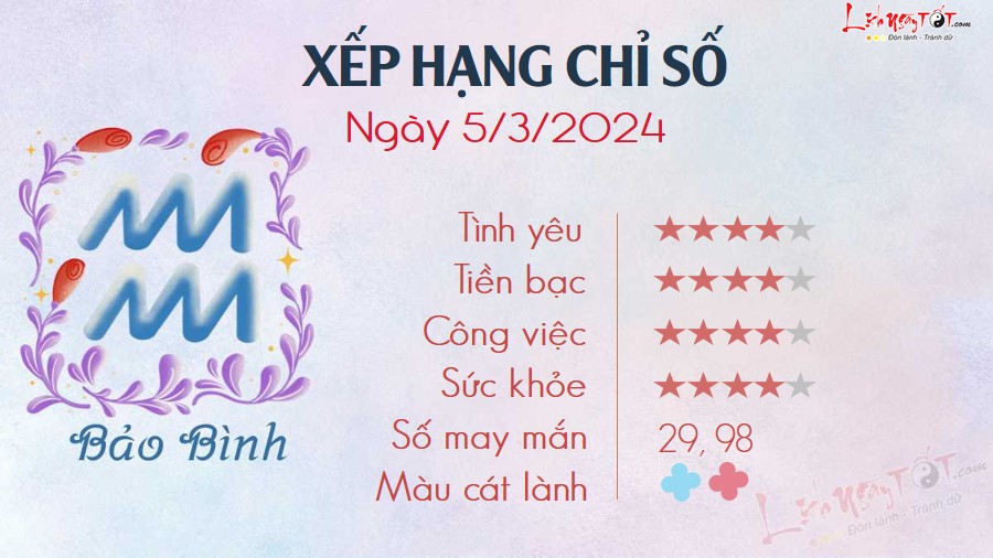 11 Tu vi hang ngay 5-3-2024 - Bao Binh