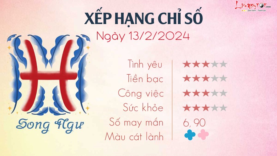 12 Tu vi hang ngay 13-2-2024 - Song Ngu