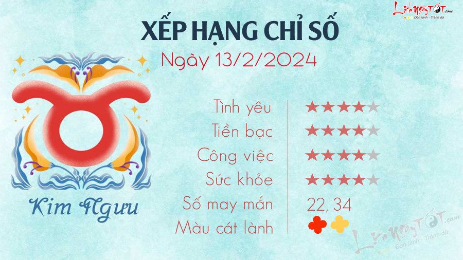 2 Tu vi hang ngay 13-2-2024 - Kim nguu