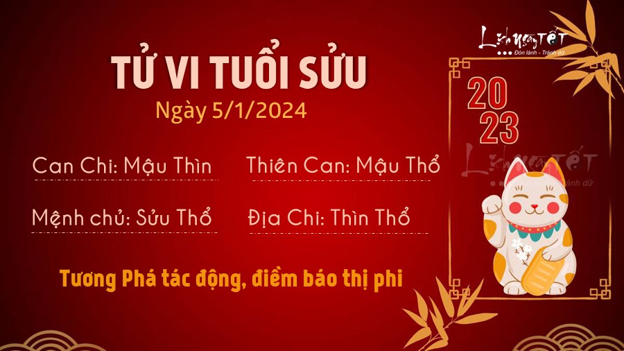 Tu vi hang ngay 5/1/2024 cua 12 con giap - Suu