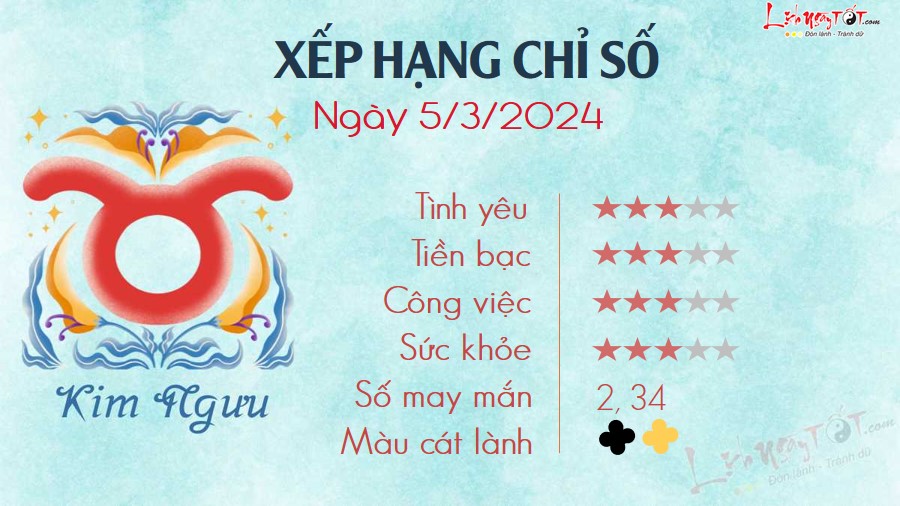 2 Tu vi hang ngay 5-3-2024 - Kim Nguu