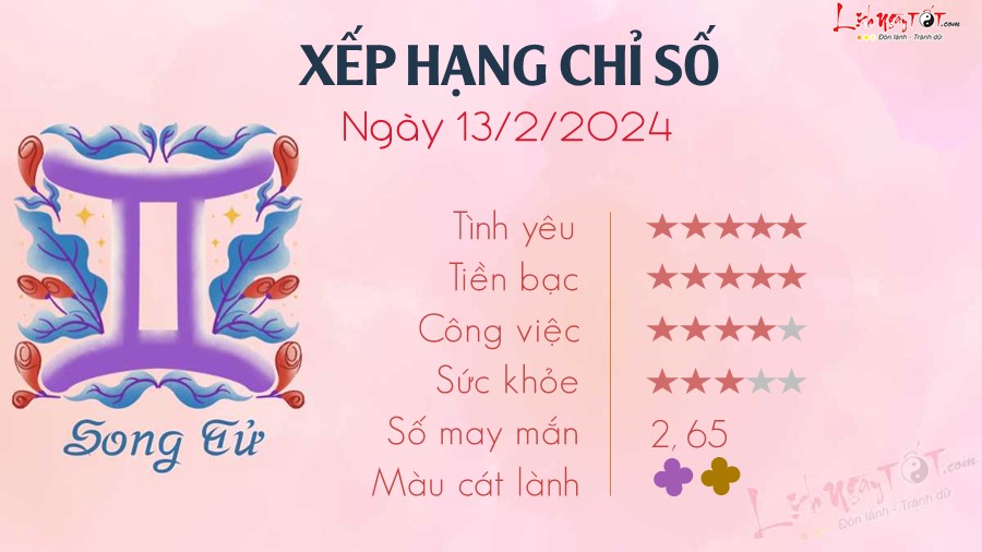 3 Tu vi hang ngay 13-2-2024 - Song Tu