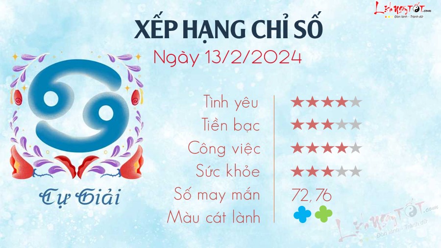 4 Tu vi hang ngay 13-2-2024 - Cu Giai