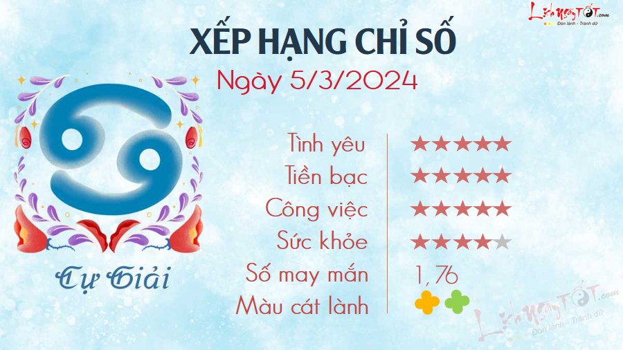 4 Tu vi hang ngay 5-3-2024 - Cu Giai