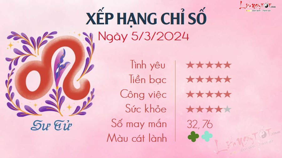 5 Tu vi hang ngay 5-3-2024 - Su Tu