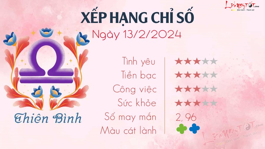 7 Tu vi hang ngay 13-2-2024 - Thien Binh