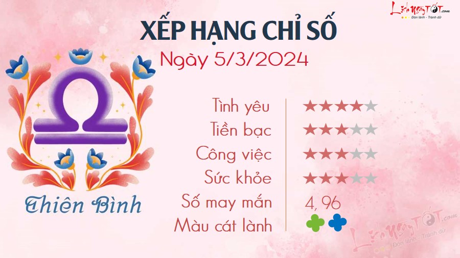 7 Tu vi hang ngay 5-3-2024 - Thien Binh