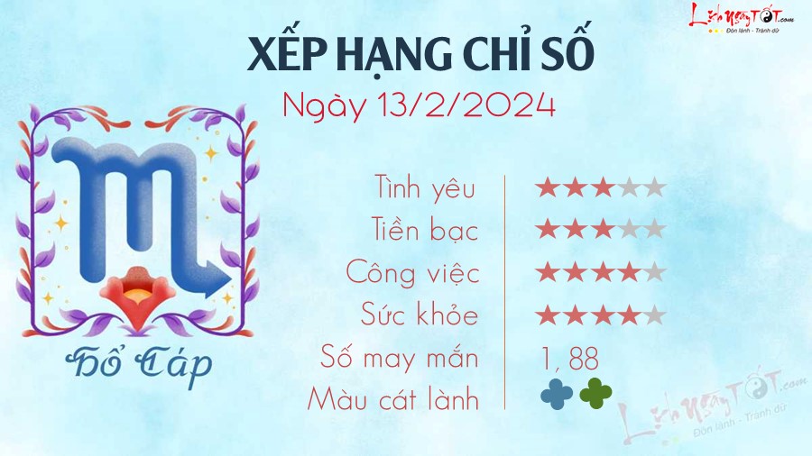 8 Tu vi hang ngay 13-2-2024 - Ho Cap