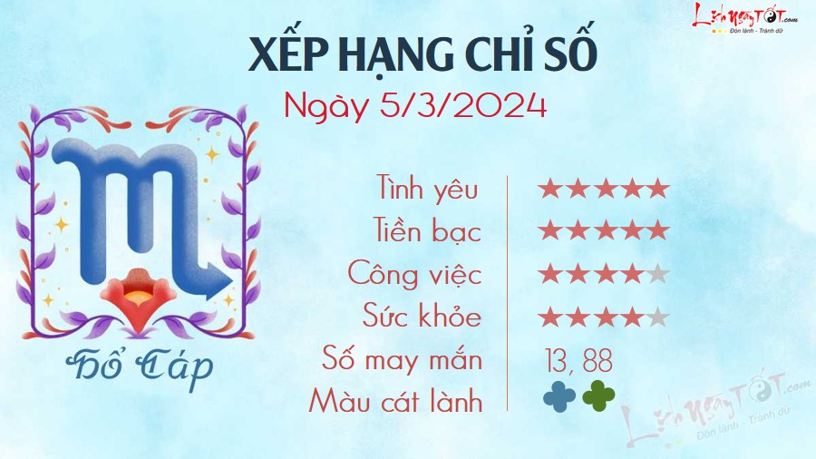 8 Tu vi hang ngay 5-3-2024 - Ho Cap