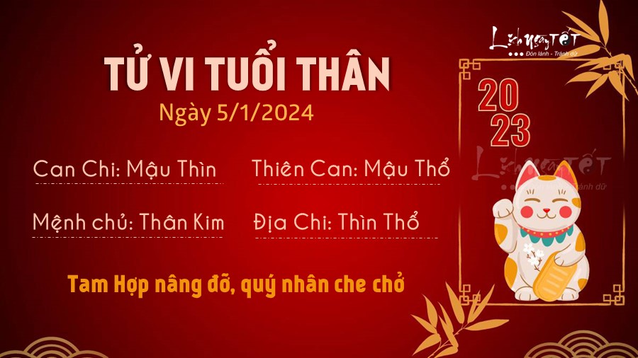 Tu vi hang ngay 5/1/2024 cua 12 con giap - Than