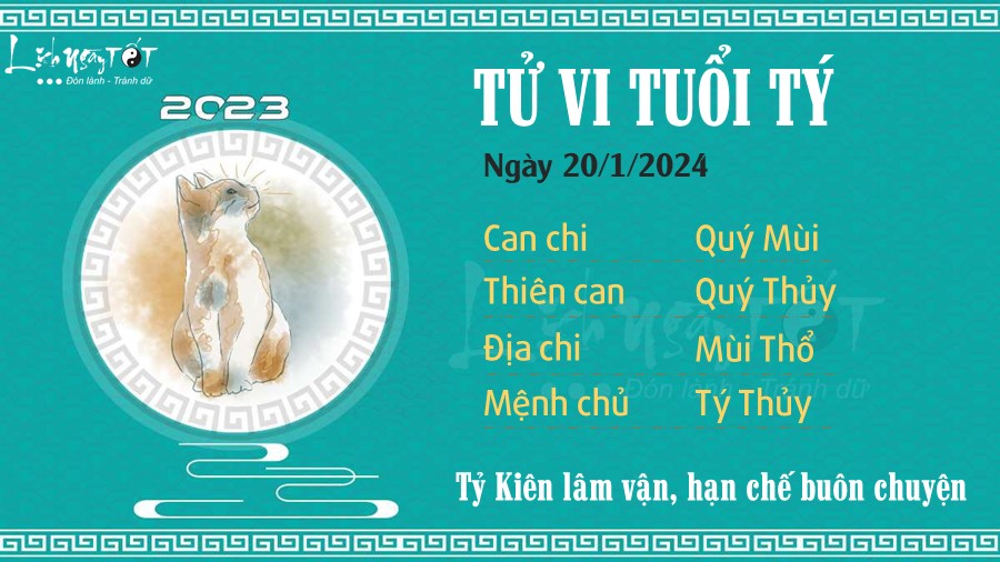 Tu vi hang ngay 20/1/2024 tuoi Ty