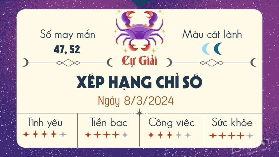 Tu vi hang ngay 8/3/2024 - Cu Giai