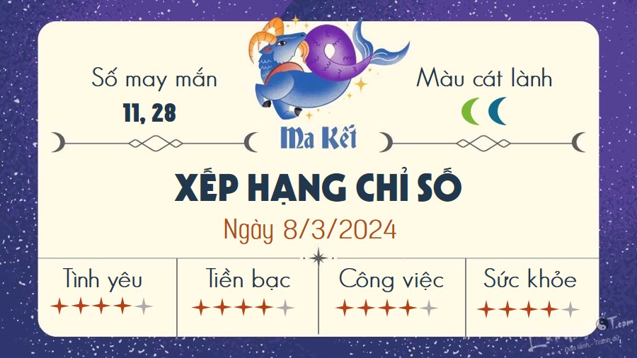 Tu vi hang ngay 8/3/2024 - Ma Ket