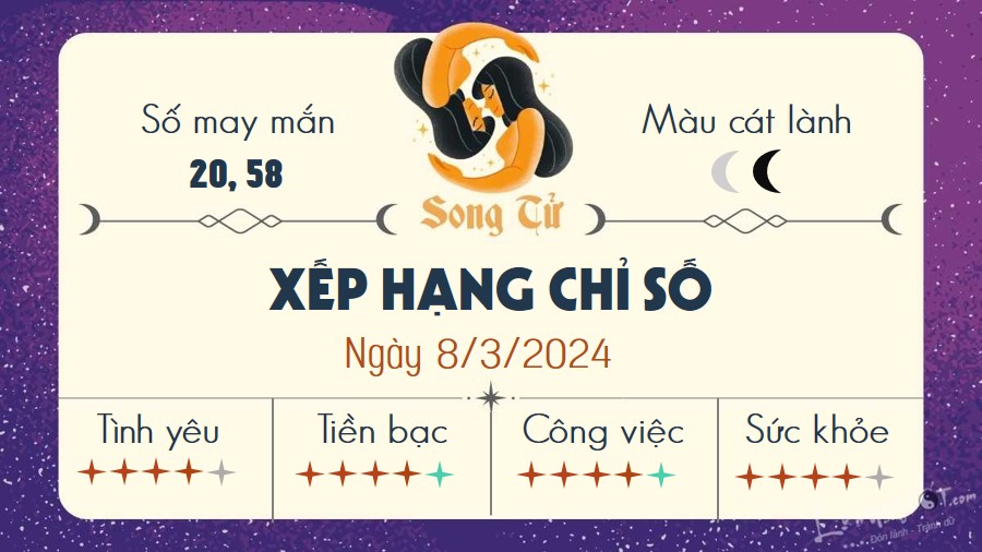 Tu vi hang ngay 8/3/2024 - Song Tu