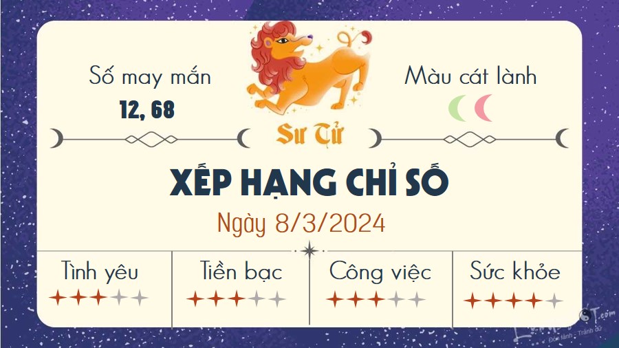 Tu vi hang ngay 8/3/2024 - Su Tu