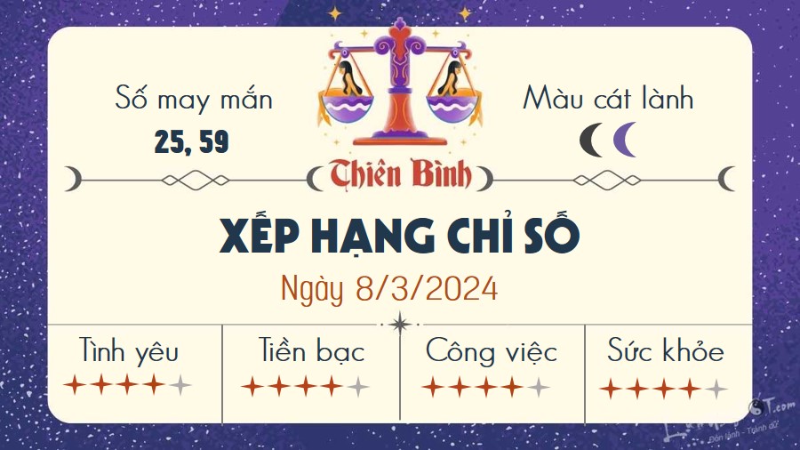 Tu vi hang ngay 8/3/2024 - Thien Binh