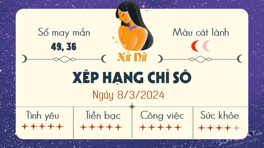 Tu vi hang ngay 8/3/2024 - Xu Nu