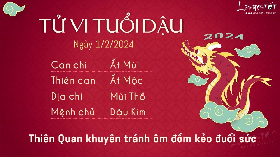 Tu vi ngay 1/2/2024 cua 12 con giap - tuoi Dau