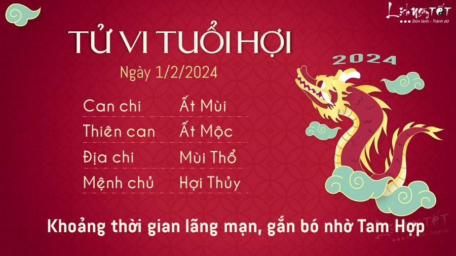 Tu vi ngay 1/2/2024 cua 12 con giap - tuoi Hoi