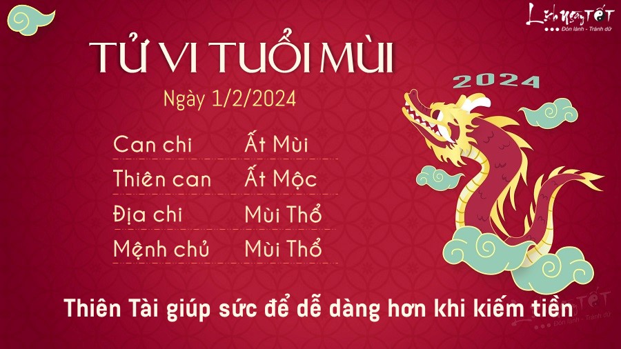 Tu vi ngay 1/2/2024 cua 12 con giap - tuoi Mui