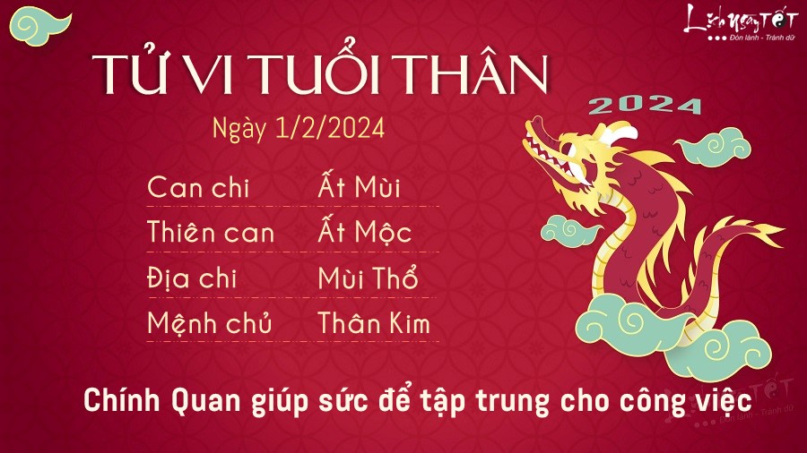 Tu vi ngay 1/2/2024 cua 12 con giap - tuoi Than