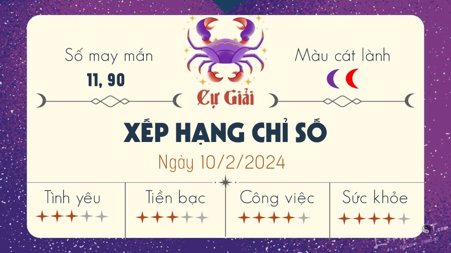 Tu vi ngay 10/2/2024 cua 12 cung hoang dao - Cu Giai