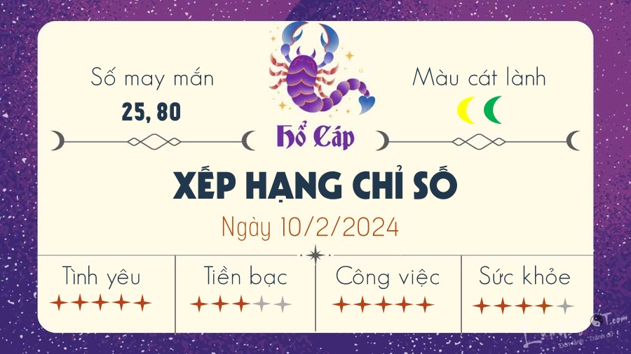 Tu vi ngay 10/2/2024 cua 12 cung hoang dao - Ho Cap