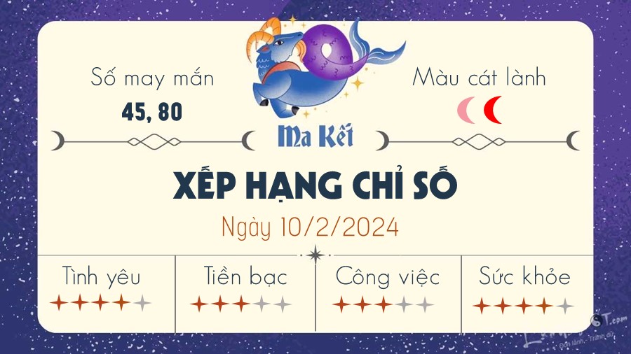 Tu vi ngay 10/2/2024 cua 12 cung hoang dao - Ma Ket