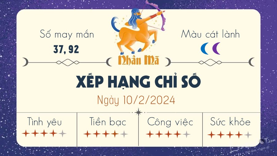 Tu vi ngay 10/2/2024 cua 12 cung hoang dao - Nhan Ma