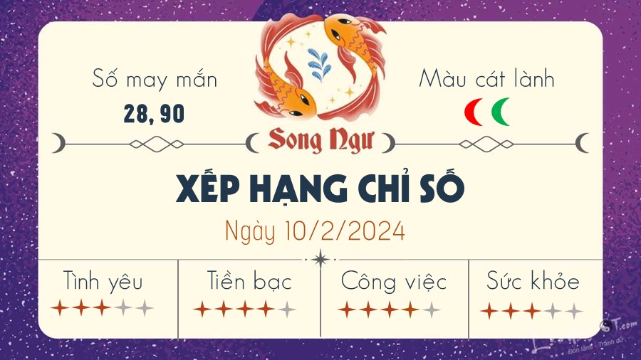 Tu vi ngay 10/2/2024 cua 12 cung hoang dao - Song Ngu