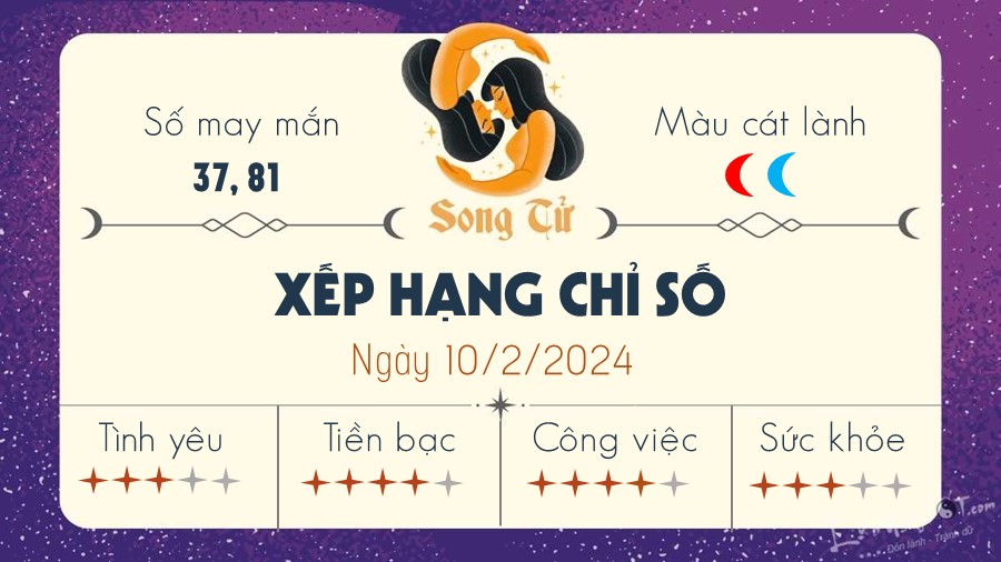 Tu vi ngay 10/2/2024 cua 12 cung hoang dao - Song Tu