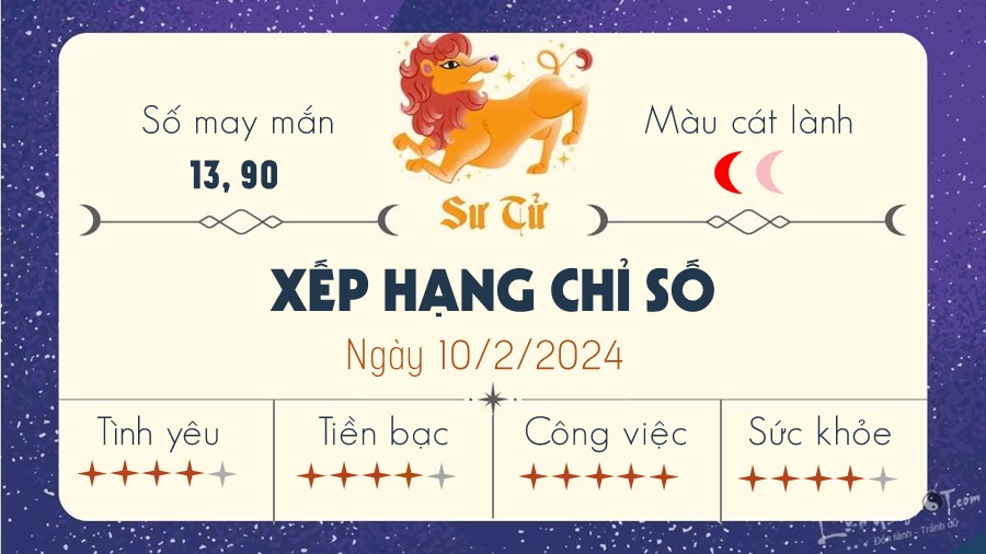 Tu vi ngay 10/2/2024 cua 12 cung hoang dao - Su Tu