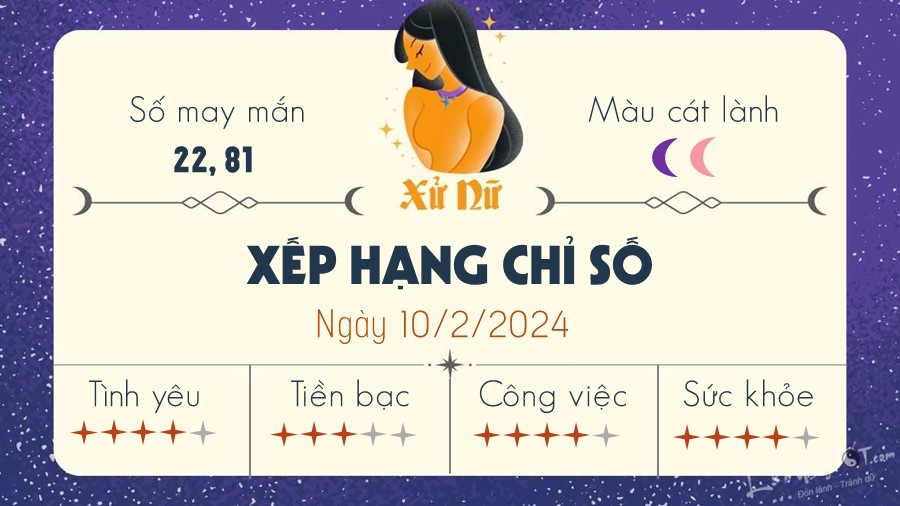 Tu vi ngay 10/2/2024 cua 12 cung hoang dao - Xu Nu